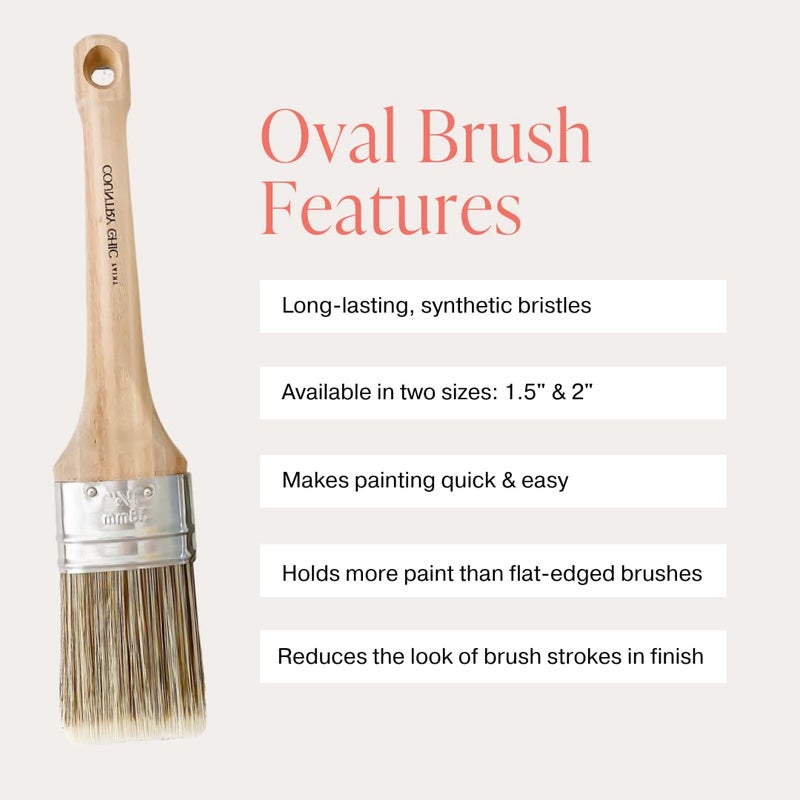 Country Chic Paint Chalk Style Paint Brush - Oval Brush with Synthetic Bristles for Smooth Furniture Paint Application with Minimal Brush Strokes, No Shedding, Vegan, Best for Water-Based Paint - 1.5" - Image 2